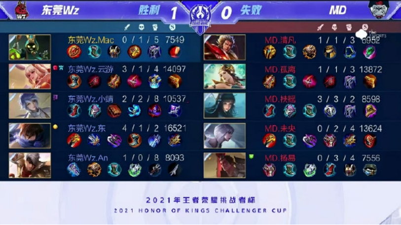 迅速完成自
